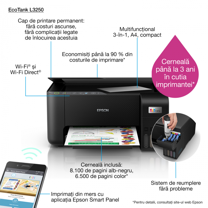Imprimanta multifunctionala A4 Epson L3250 [2]