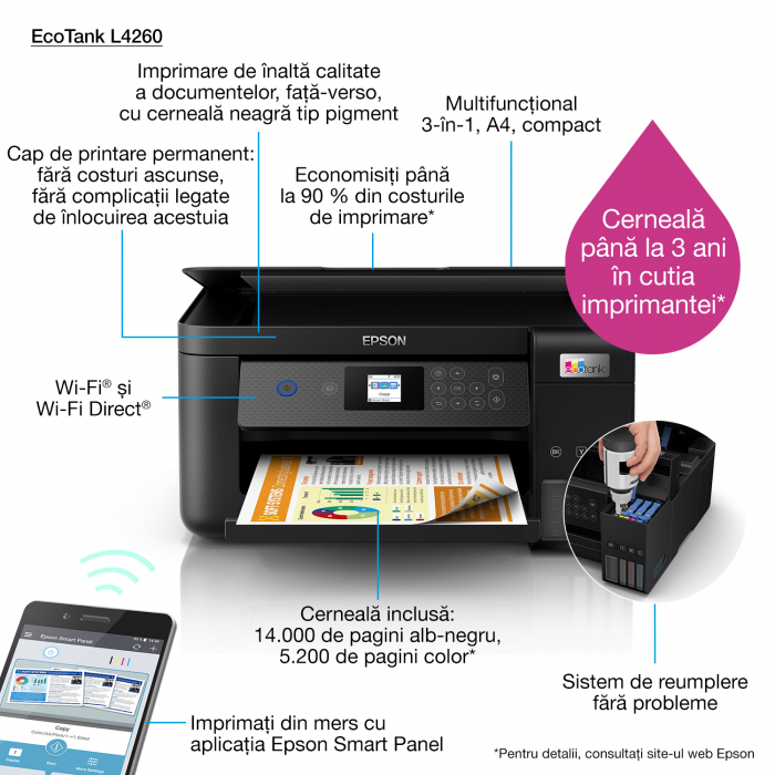 Imprimanta multifunctionala A4 Epson L4260 # [4]