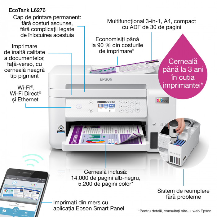 Imprimanta multifunctionala A4 Epson L6276 # [2]