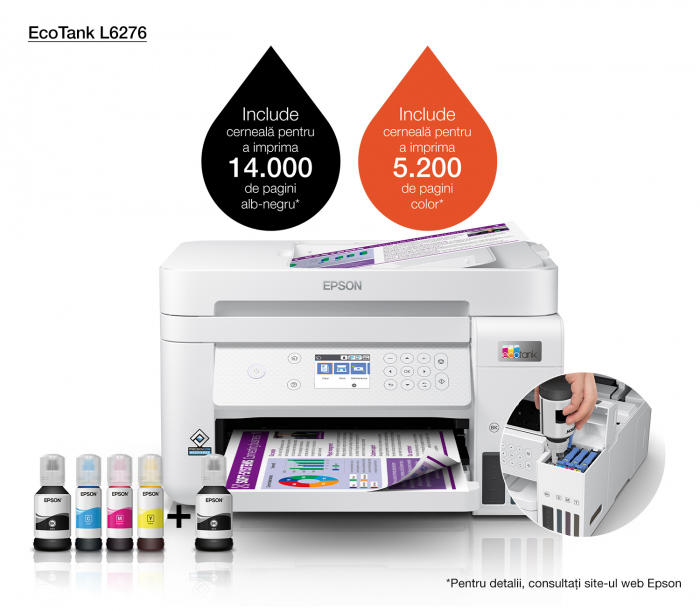 Imprimanta multifunctionala A4 Epson L6276 # [4]