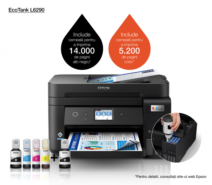 Imprimanta multifunctionala A4 Epson L6290 # [6]