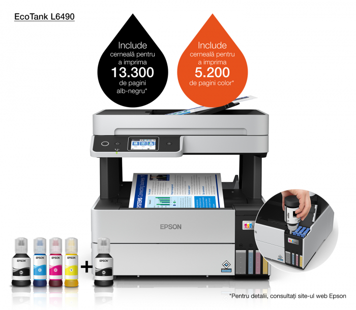 Imprimanta multifunctionala Inkjet color Epson EcoTank L6460, ADF # [3]