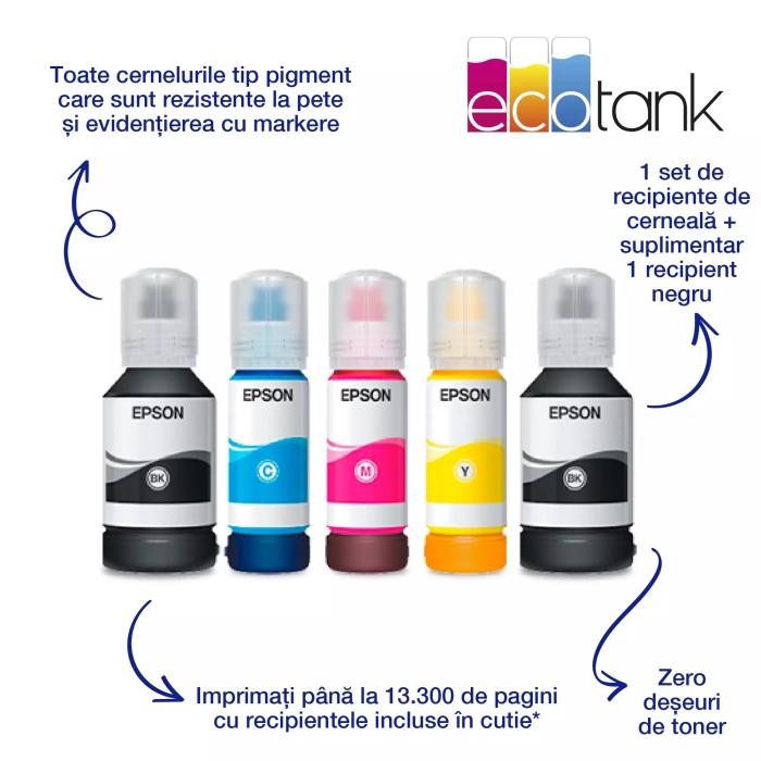 Imprimanta Epson EcoTank Pro L6499 - Multifuncțional A4, Wi-Fi, cu rezervor de cerneală și fax [5]