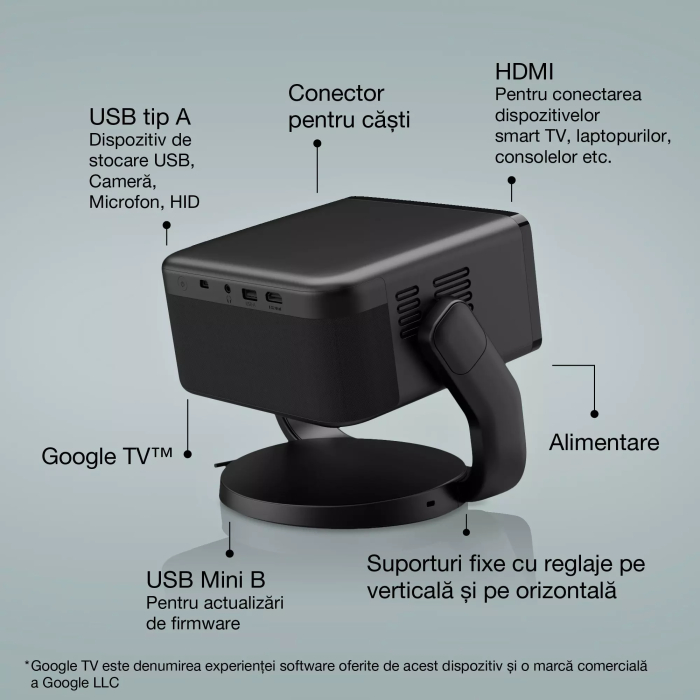 Videoproiector Epson EF-22B, mini proiector laser, 1.000 lumeni, ecran de până la 150 inci, Google TV™ și difuzor Bluetooth, portabil, suport fix [2]