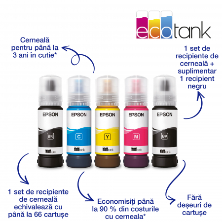 Imprimanta A4 inkjet Epson L1250 cu Wifi (cartuse de mare capacitate - CISS din fabrica) [2]