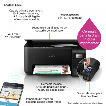 Imprimanta multifunctionala A4 Epson L3250 [1]