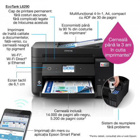 Imprimanta multifunctionala A4 Epson L6290 # [4]