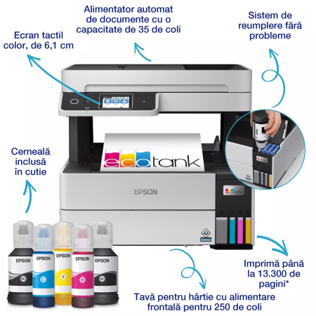 Imprimanta Epson EcoTank Pro L6499 - Multifuncțional A4, Wi-Fi, cu rezervor de cerneală și fax [3]
