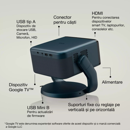 Videoproiector Epson EF-22N, mini proiector laser, 1.000 lumeni, ecran de până la 150 inci, Google TV™ și difuzor Bluetooth, portabil, suport fix [1]