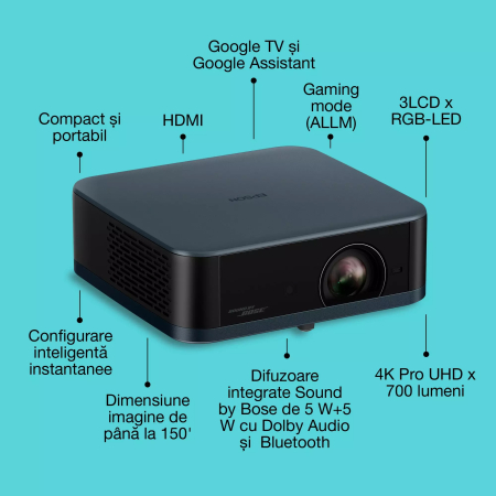 Videoproiector Epson Lifestudio Pop Plus EF-62N, proiector inteligent portabil, Sound by Bose, Google TV, 4K Pro UHD, utilizare în interior/exterior, garanție de 5 ani* [1]