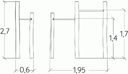 Bare orizontale J4915 [1]
