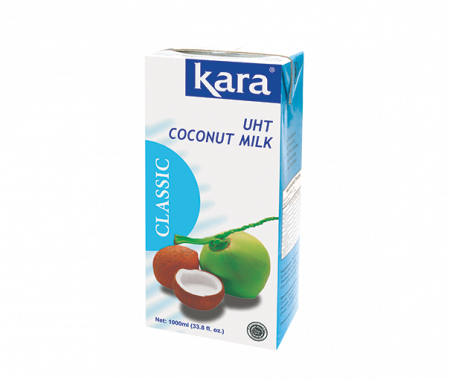 Fara Zahar Adaugat - Lapte De Cocos UHT Clasic 1L