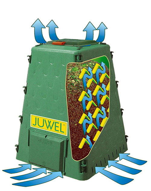 Compostor de gradina Juwel Aeroquick Termo 420 [2]