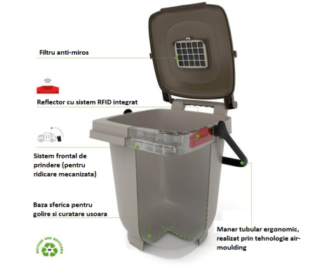 Recipient colectare deseuri biodegradabile (compostor), 25 L [4]