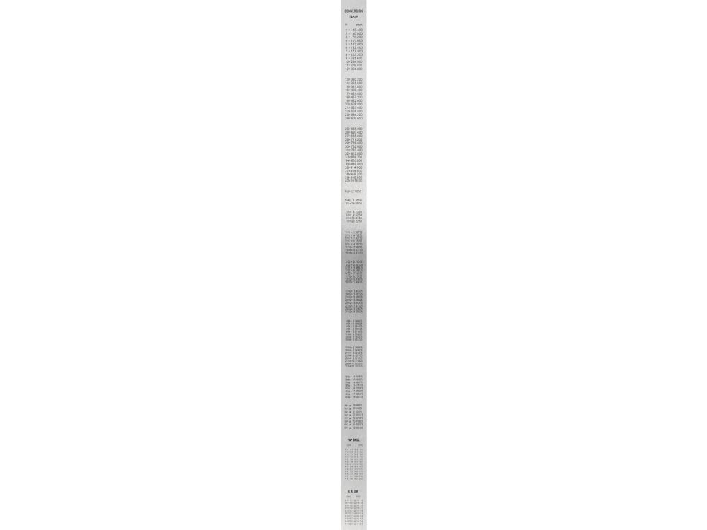 STAINLESS STEEL STRAIGHTEDGE 1000MM [3]