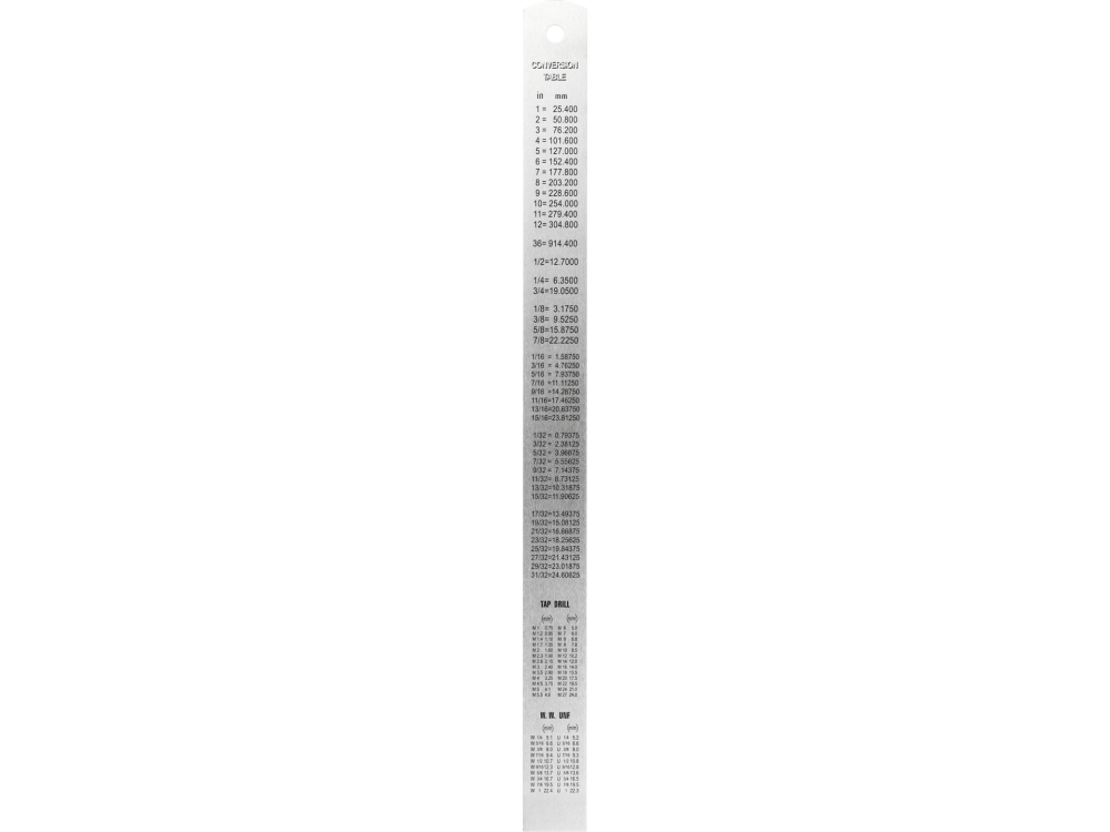 STAINLESS STEEL STRAIGHTEDGE 300MM [3]