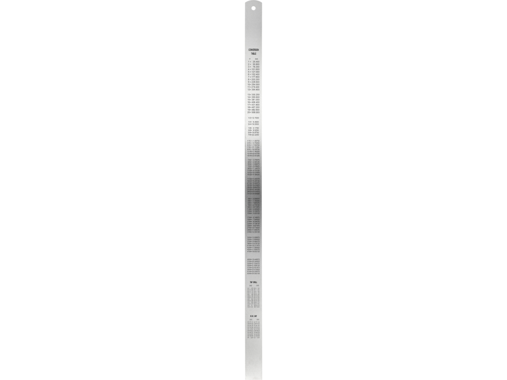 STAINLESS STEEL STRAIGHTEDGE 600MM [3]