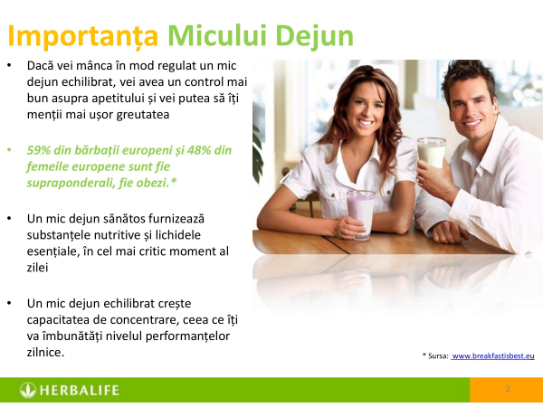Pachet Slabire COMPLET Herbalife [2]