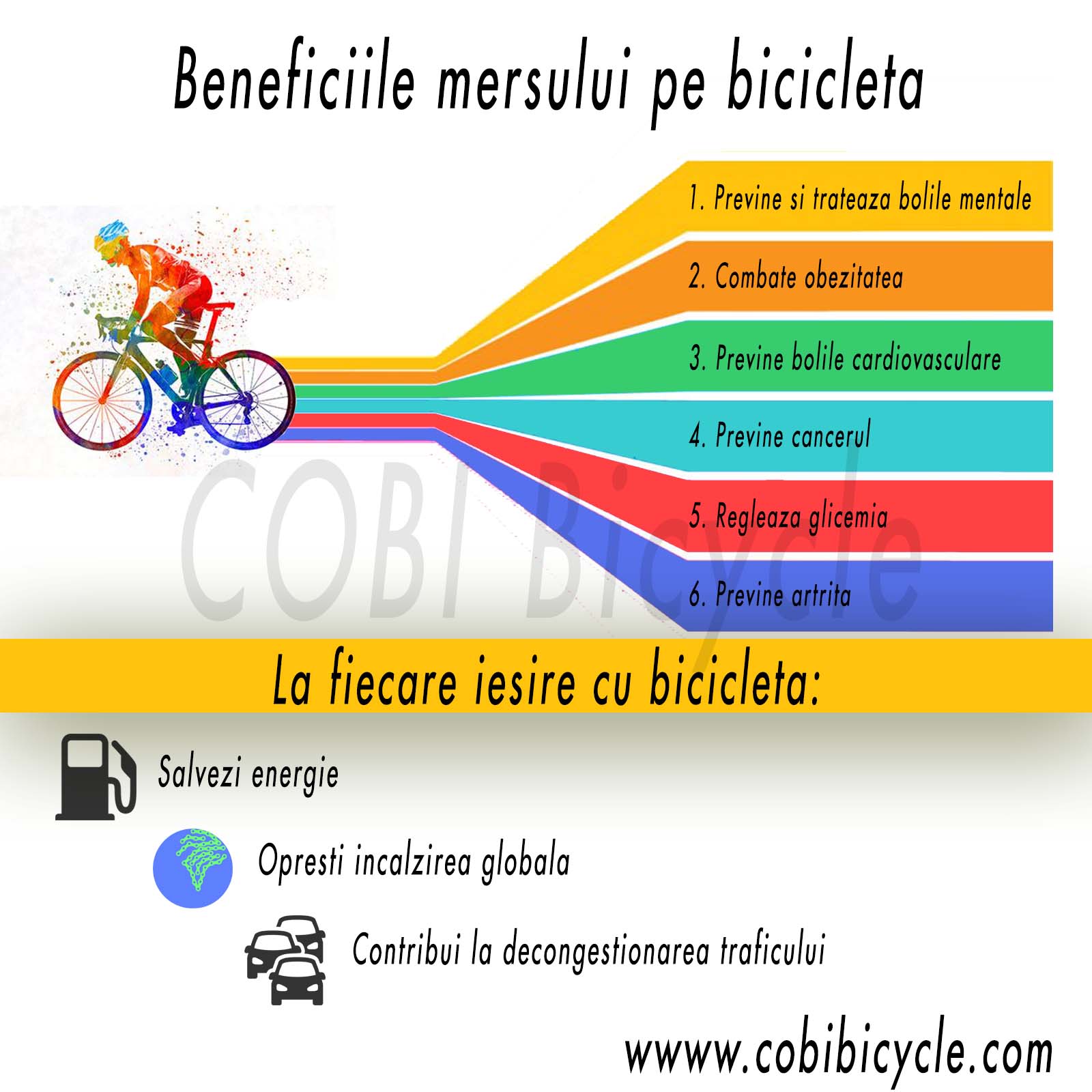 Beneficiile mersului pe bicicleta – De sa mergem cu bicicleta?