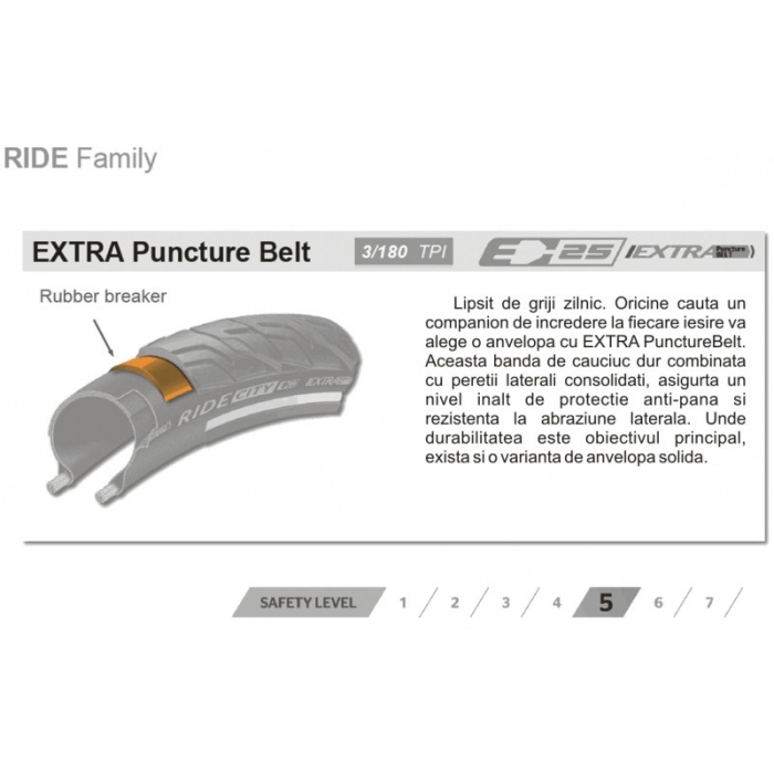Continental Ride City Reflex EXTRA PunctureBelt 47-559 [2]