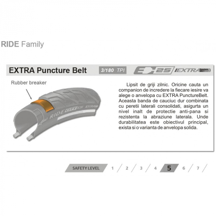 Anvelopa Continental Ride Classic Reflex EXTRA PunctureBelt 42-622 (28*1.6) [2]