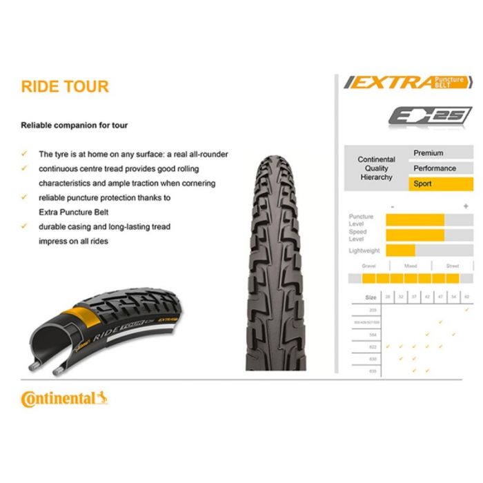 continental tour ride puncture protection