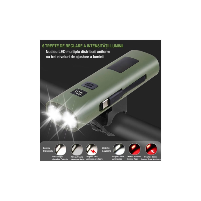 Far reincarcabil Fivestars Power Light PBL-6400, powerbank 6400 mAh, USB Type-C, alb [8]