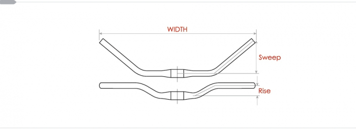 Ghidon aluminiu Satori Melange Medium, 25.4 mm, L615mm, negru [5]