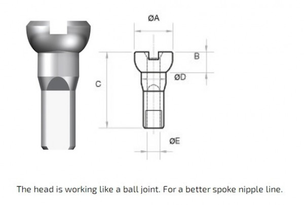 Niplu Sapim Aluminiu 14 mm polyax galben [2]
