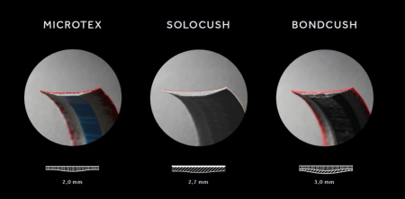 Ghidolina FIZIK Tempo Bondcush Rosu 3 mm [2]