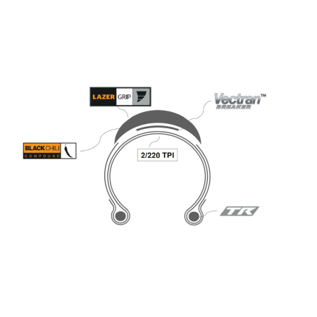 Anvelopa pliabila Continental Grand Prix 5000S TR 30-622 negru/negru [1]