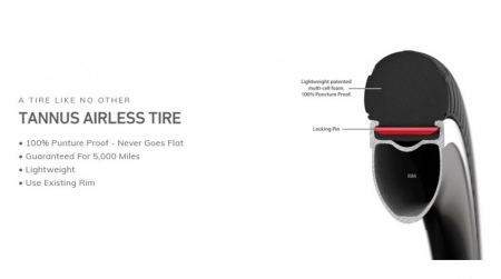 Anvelopa plina Tannus Airless Shield, 700x40C, Midnight Negru [6]