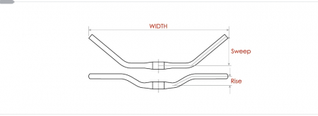 Ghidon aluminiu Satori Melange Medium, 25.4 mm, L615mm, negru [4]