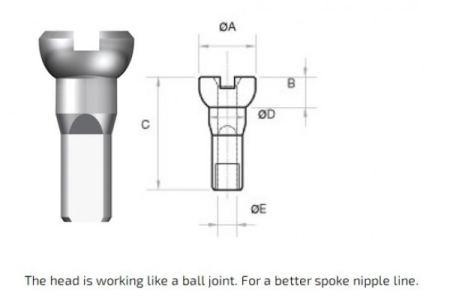 Niplu Sapim Aluminiu 14 mm polyax, portocaliu [1]