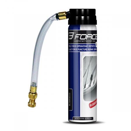 Camere - Solutie antipana Spray Force 75 ml
