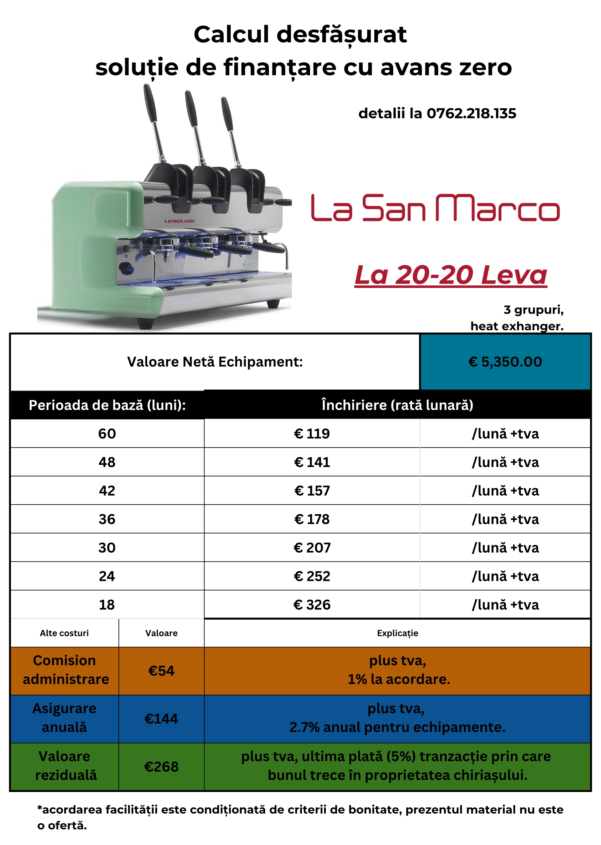 La San Marco LA 20/20 Collection espressor tradițional de bar [10]