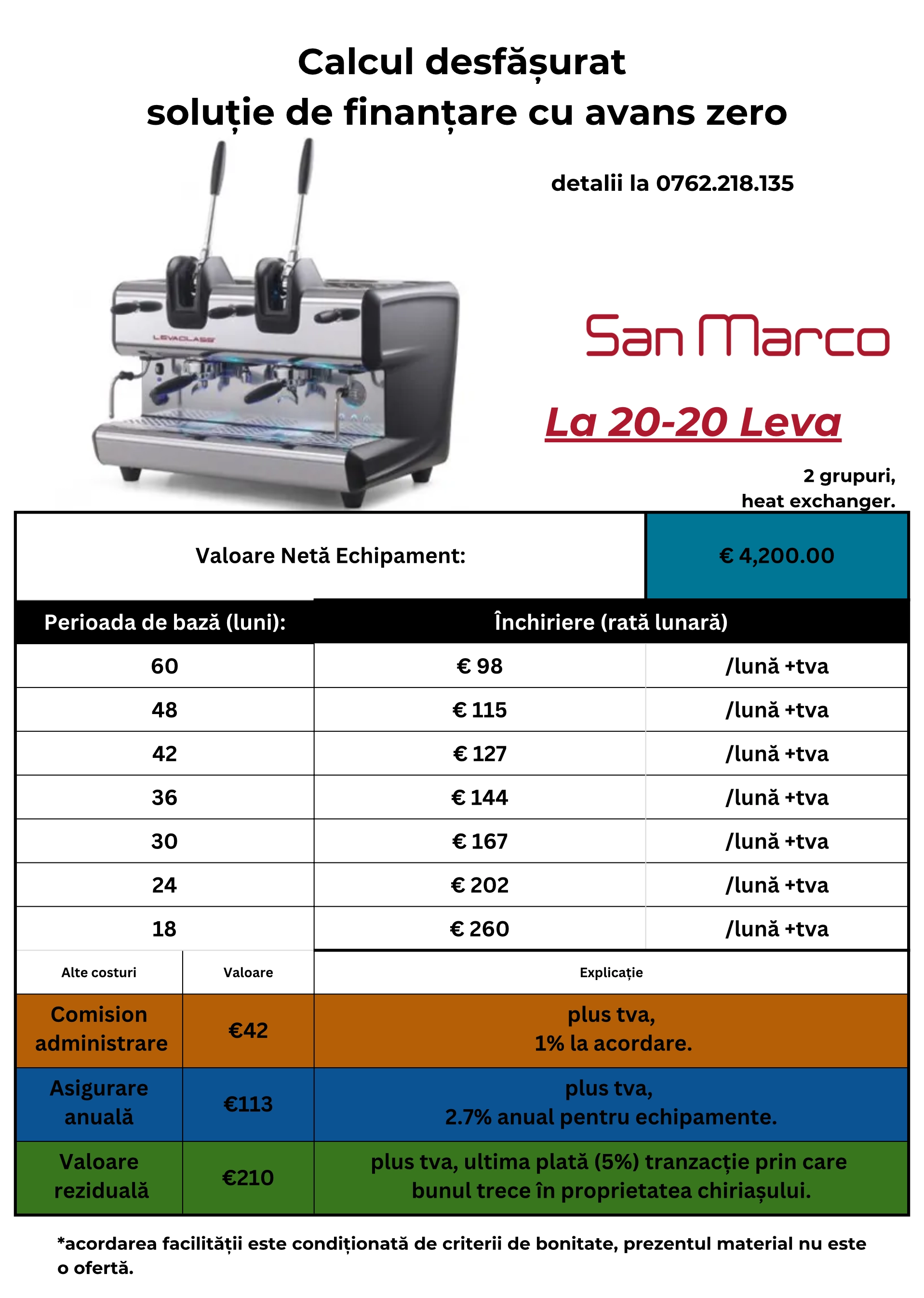 La San Marco LA 20/20 Collection espressor tradițional de bar [9]