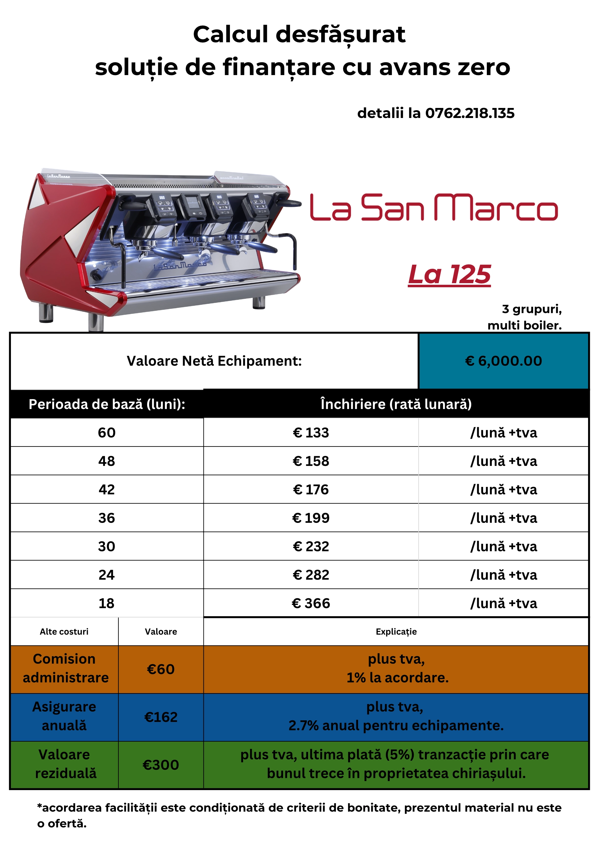 La San Marco LA 125 espressor tradițional de bar [14]