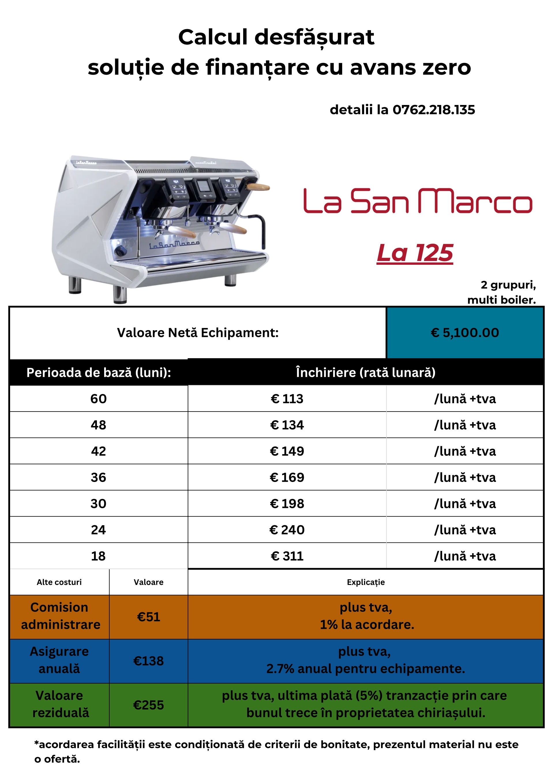 La San Marco LA 125 espressor tradițional de bar [12]