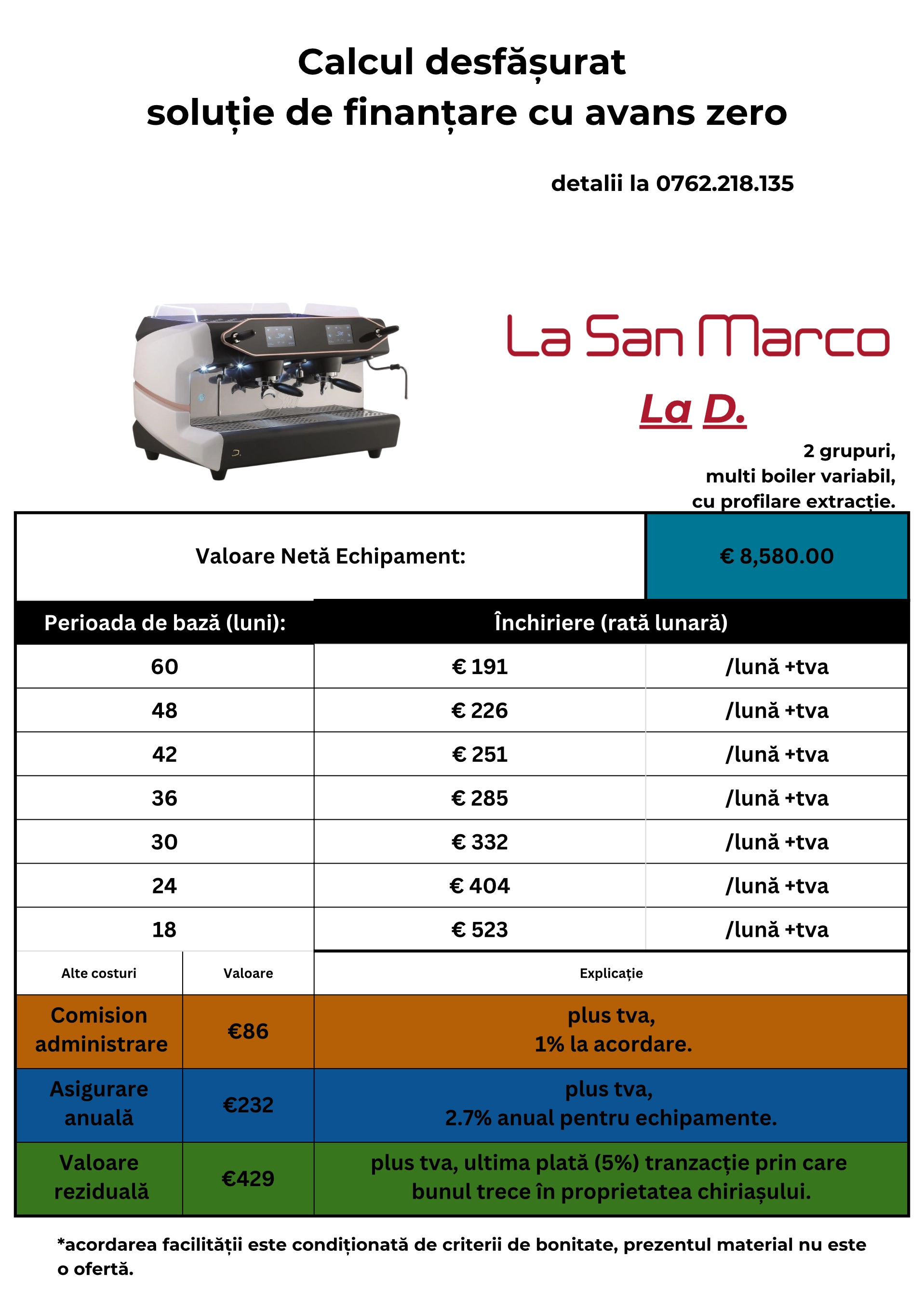 La San Marco LA D. Collection espressor tradițional de bar [13]