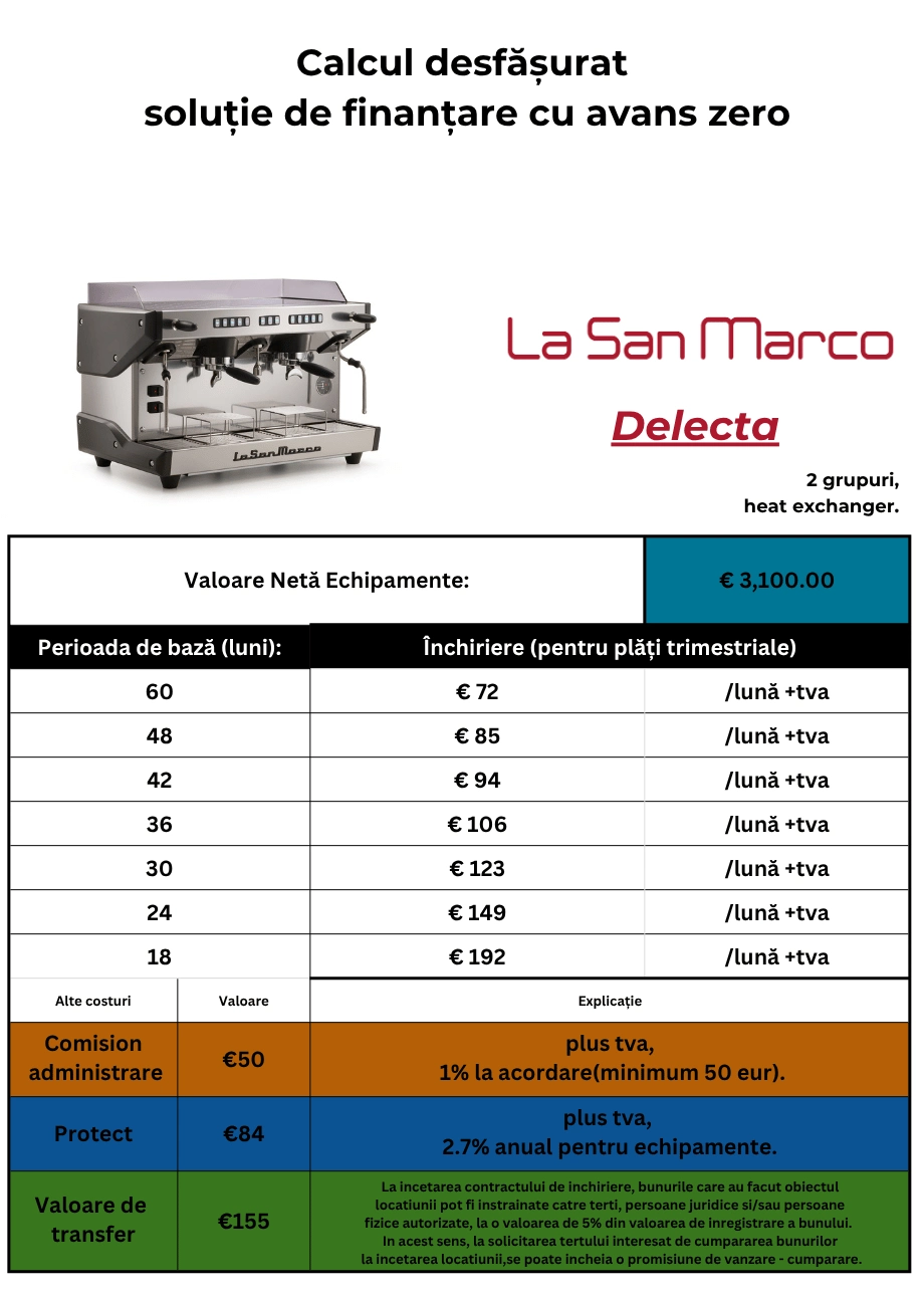 La San Marco LA Delecta espressor tradițional de bar [7]