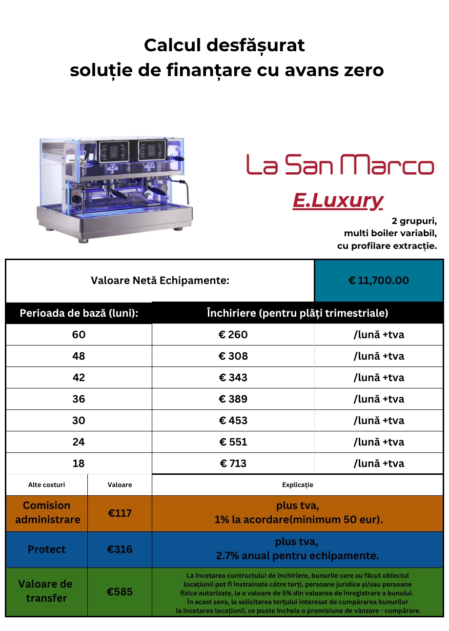 La San Marco LA E. Luxury espressor tradițional de bar [11]