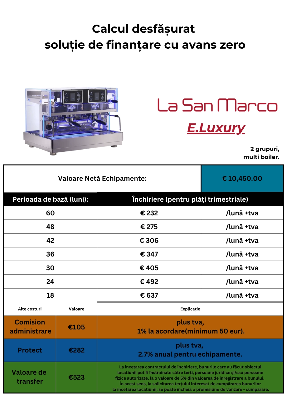 La San Marco LA E. Luxury espressor tradițional de bar [12]