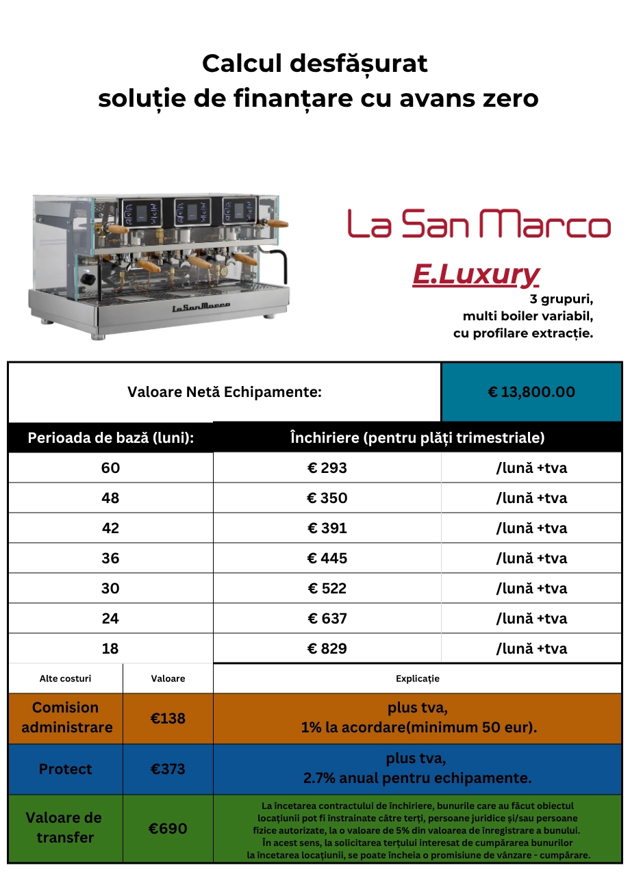 La San Marco LA E. Luxury espressor tradițional de bar [14]