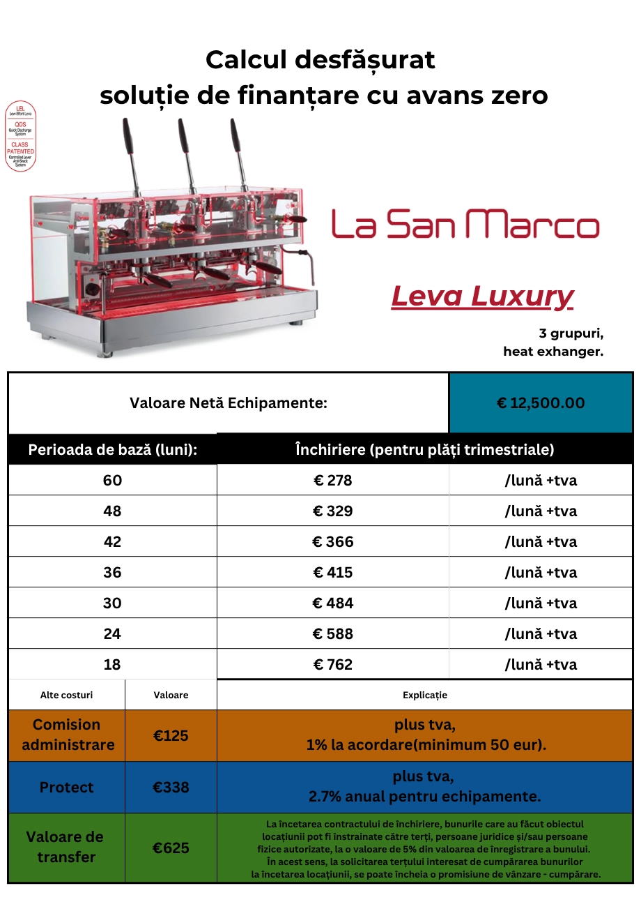 La San Marco LA Leva Luxury espressor tradițional de bar [10]