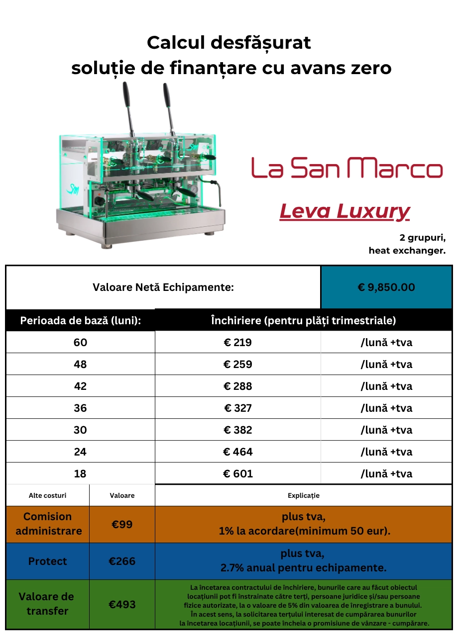 La San Marco LA Leva Luxury espressor tradițional de bar [9]