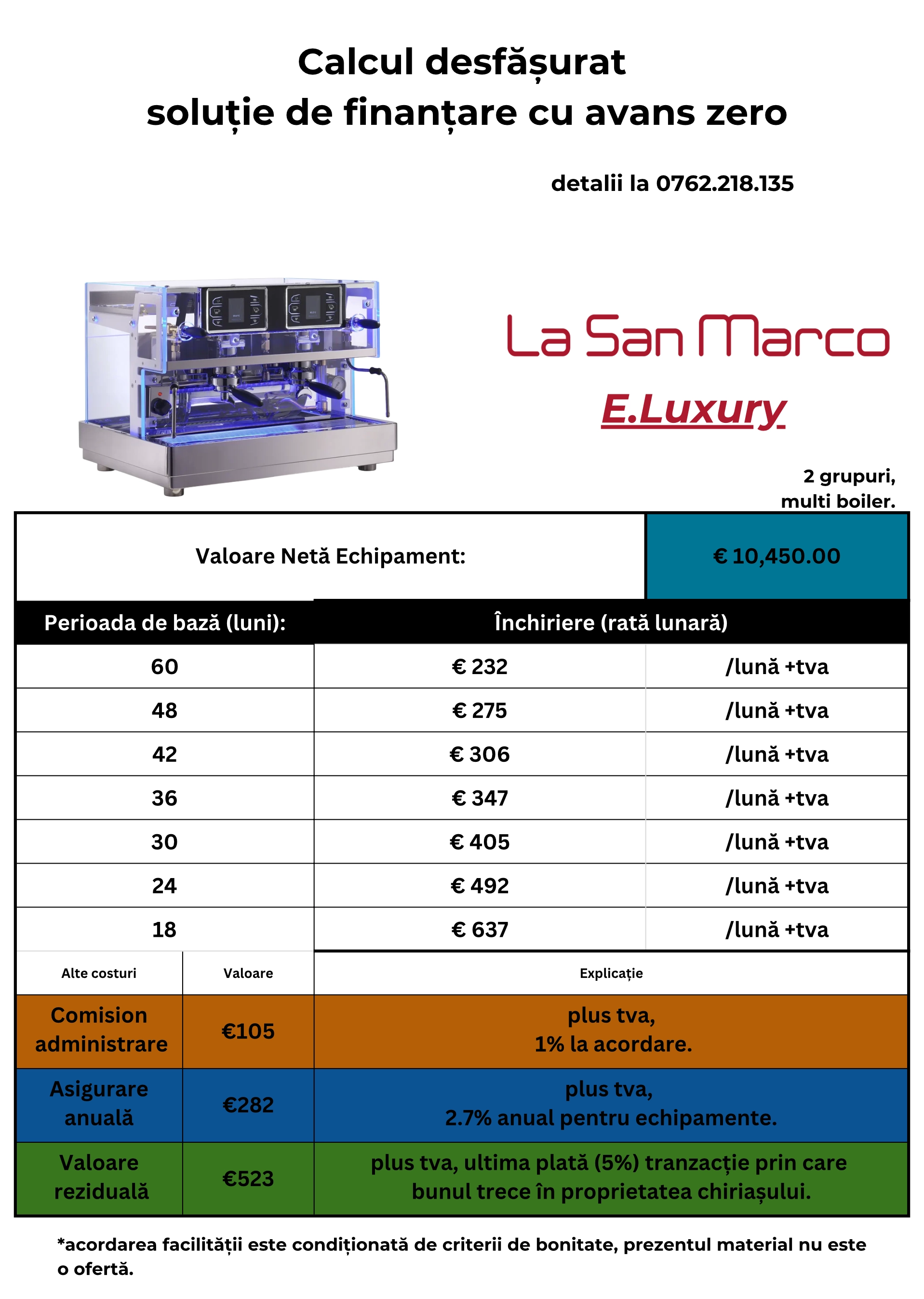 La San Marco LA E. Luxury espressor tradițional de bar [10]