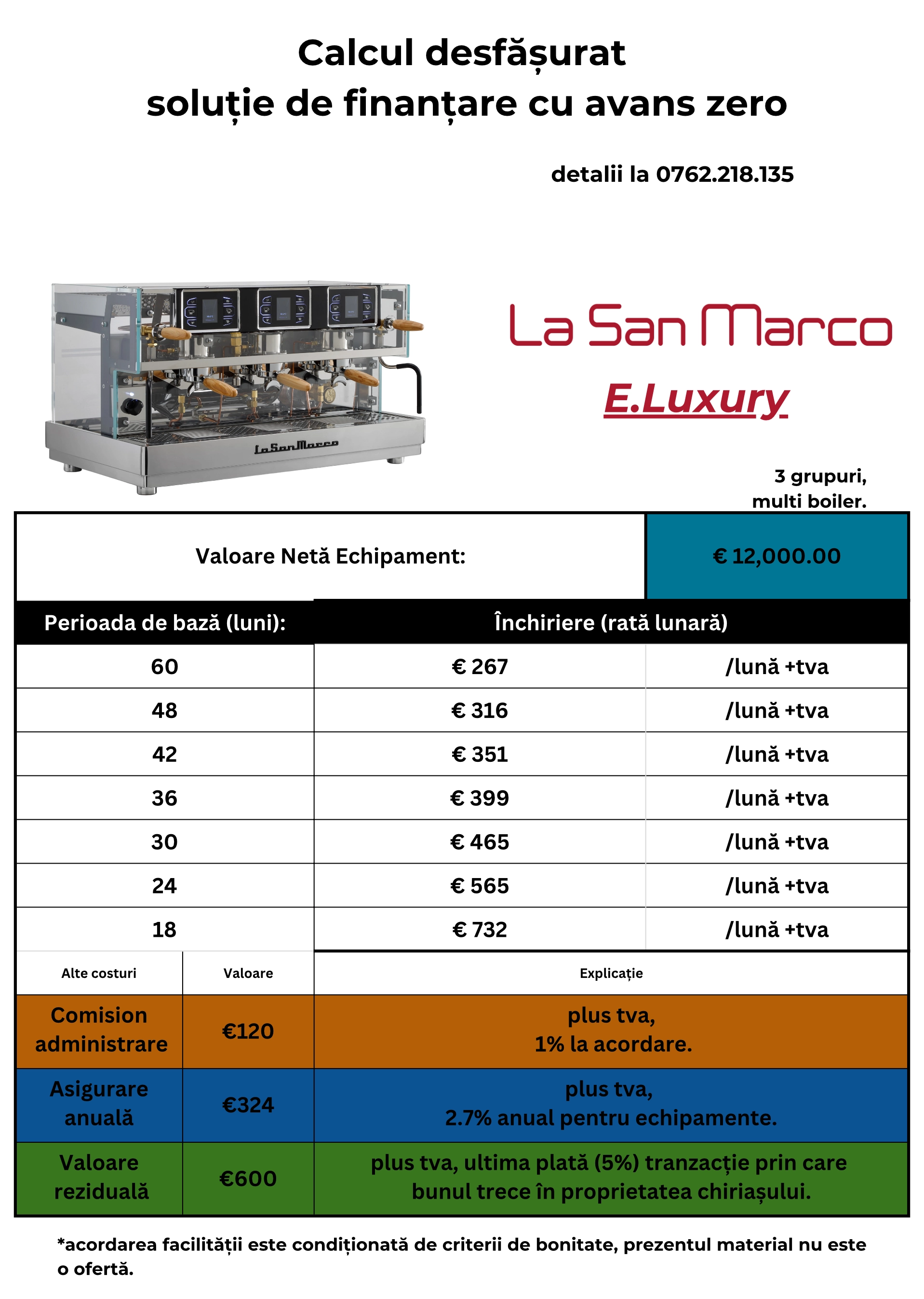 La San Marco LA E. Luxury espressor tradițional de bar [12]