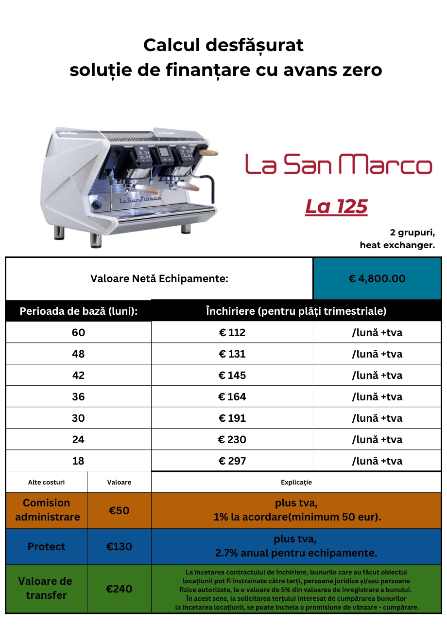 La San Marco LA 125 espressor tradițional de bar [10]