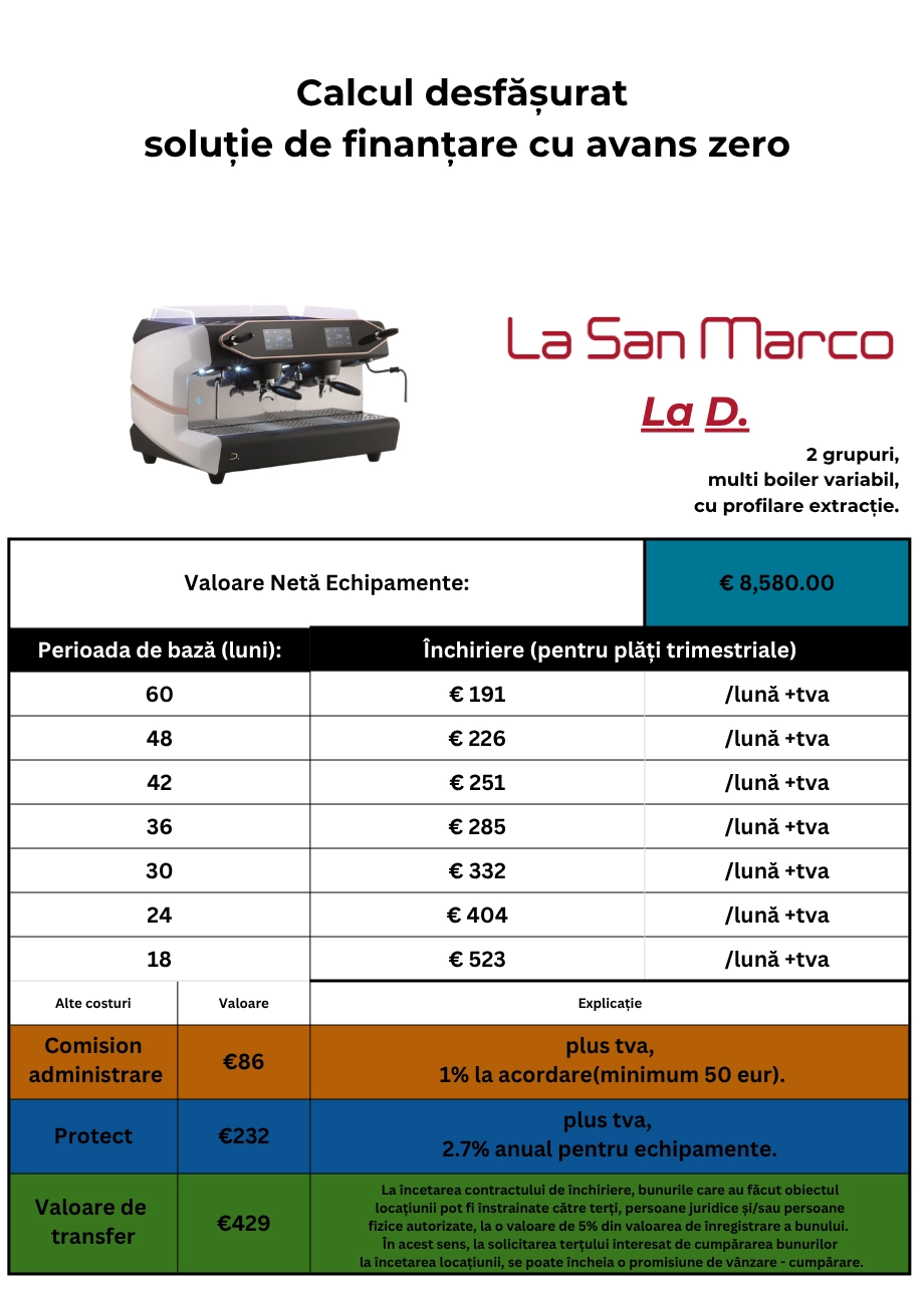 La San Marco LA D. Collection espressor tradițional de bar [14]